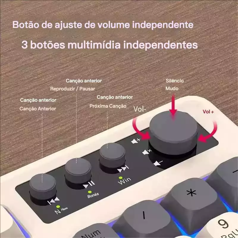 Kit Gamer Branco 3 em 1