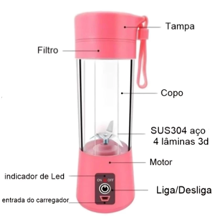 Mini Liquidificador Portátil 380ml USB 6 Lâminas Recarregável Shake Sucos Vitaminas Cores Variadas - Imagem 5
