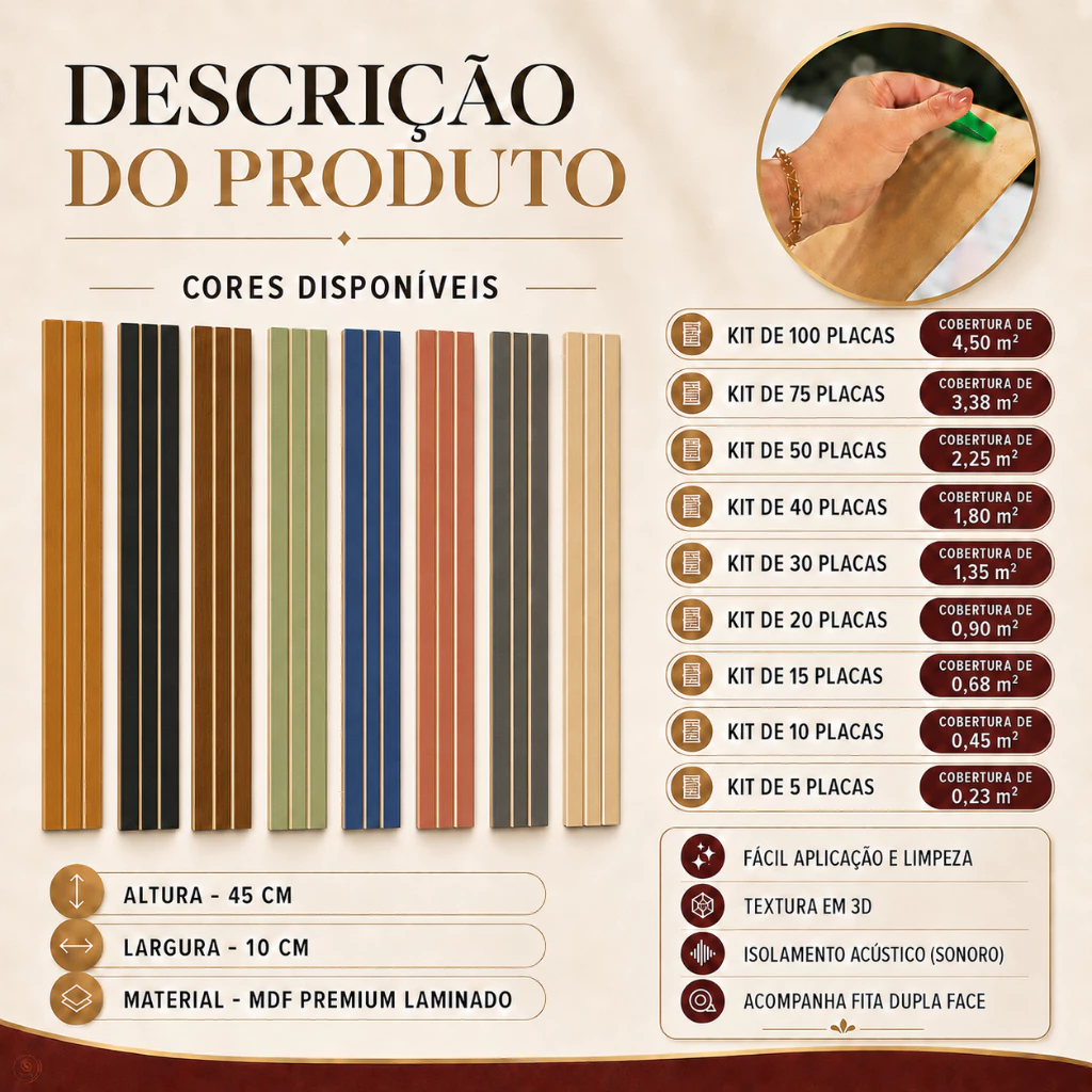 Placas Painel Ripado
