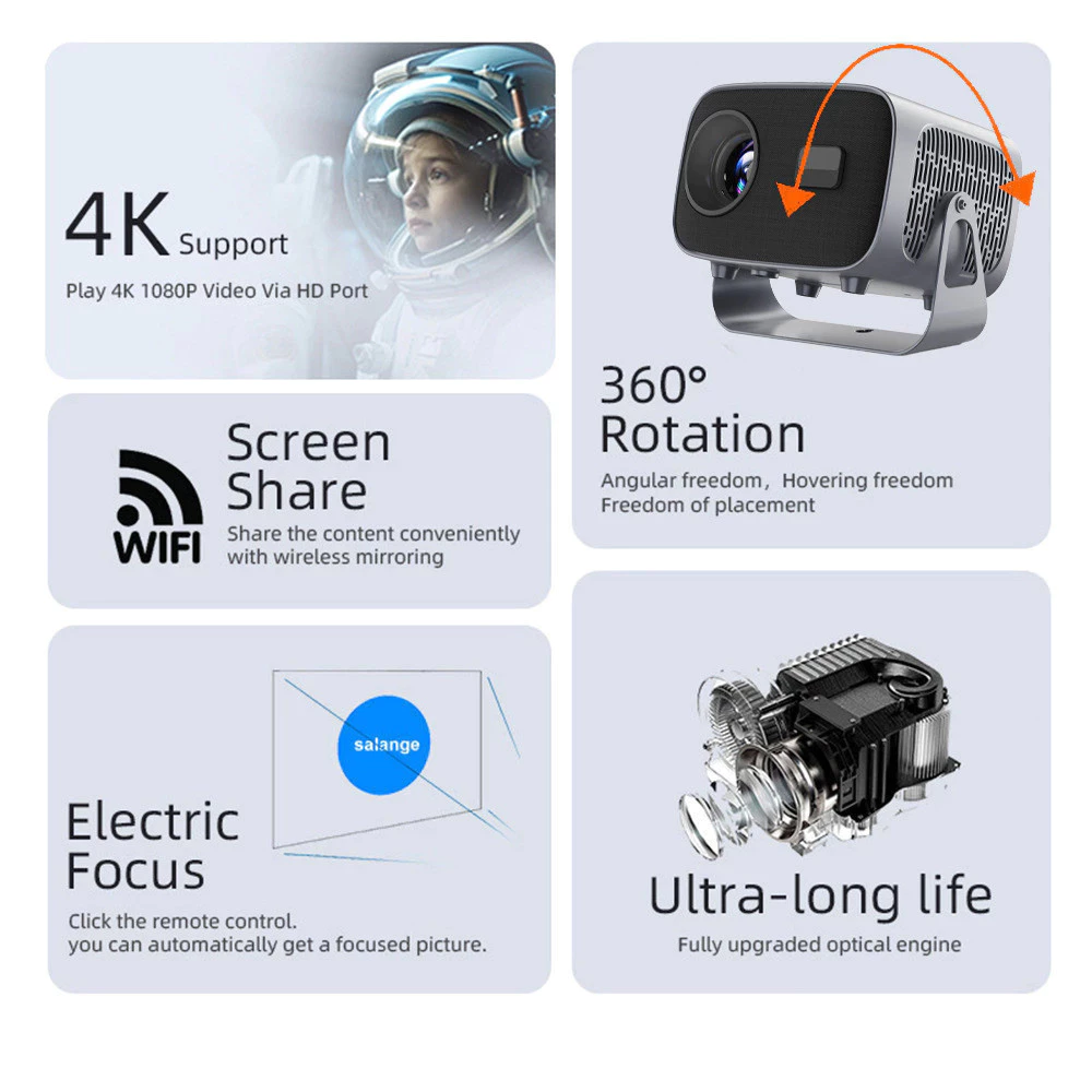 Projetor A10 Android TV 4K Dual Band WIFI 6.0 Bluetooth 5.0 Cinema Portátil Escritório Sala - Imagem 2